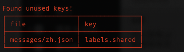 i18n检测 - 未使用的key